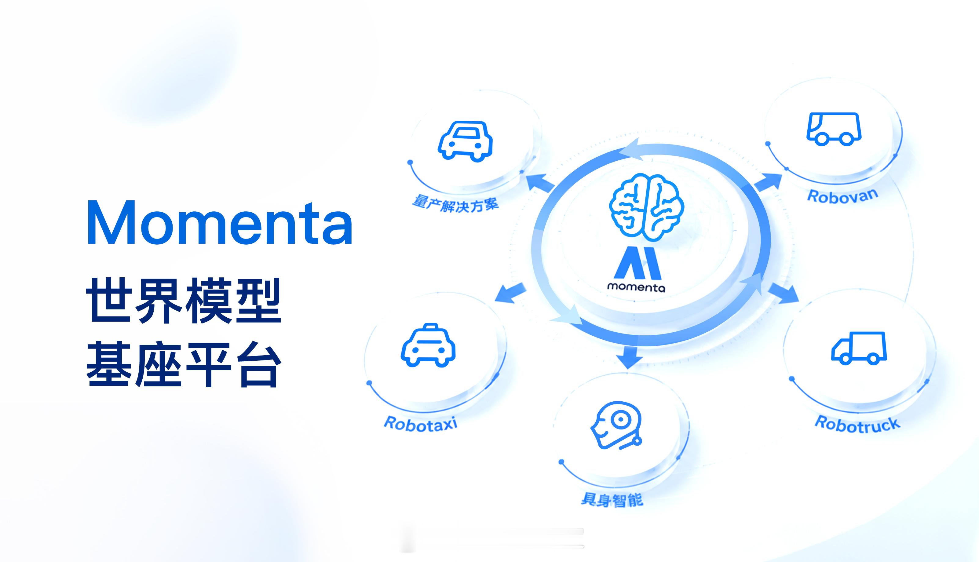 【Momenta发布上市后首份半年报：营收同比增76%，物理AI驱动全球化落地】