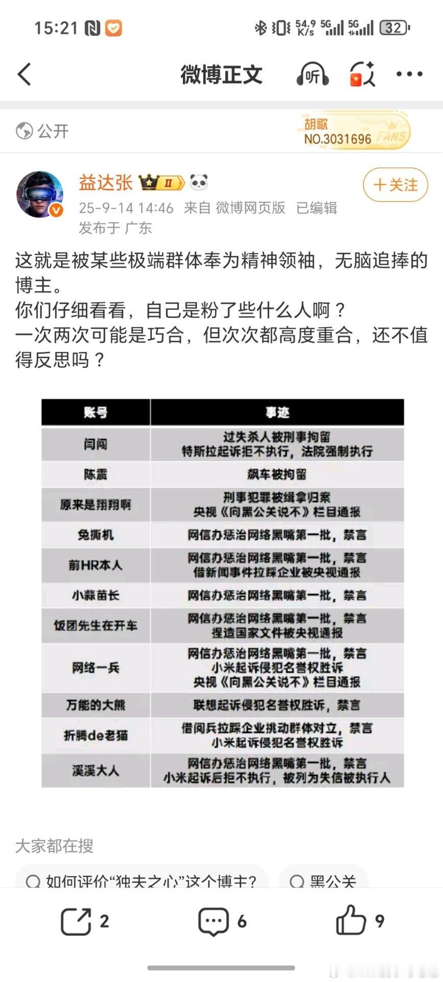 被挂名单的这些人，最主要的原因是犯了对某公司的大不敬。我算是看出来了，KML没有