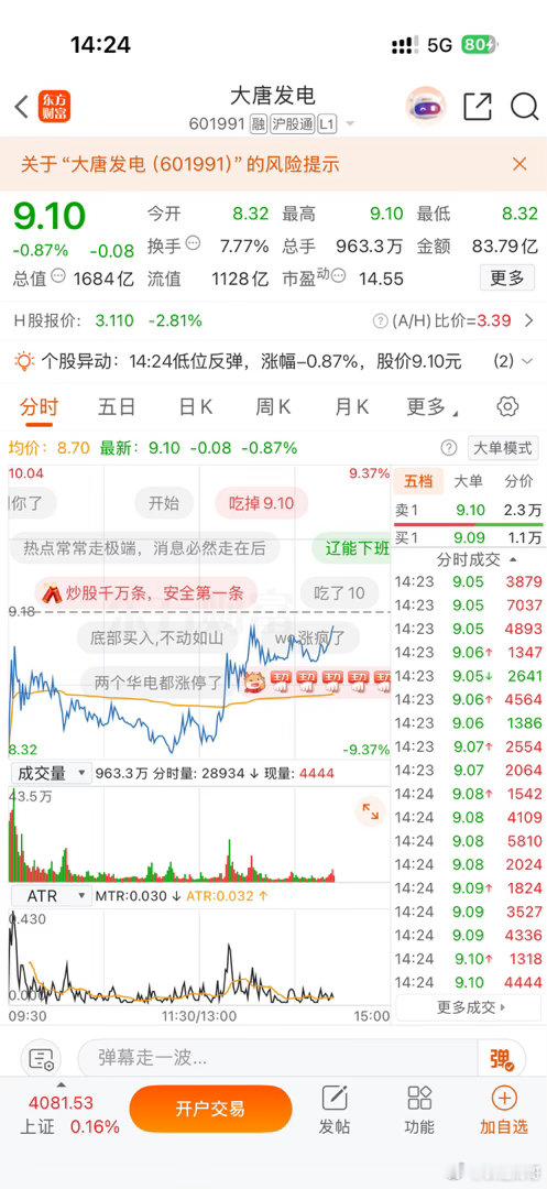 大唐电力可以跟踪