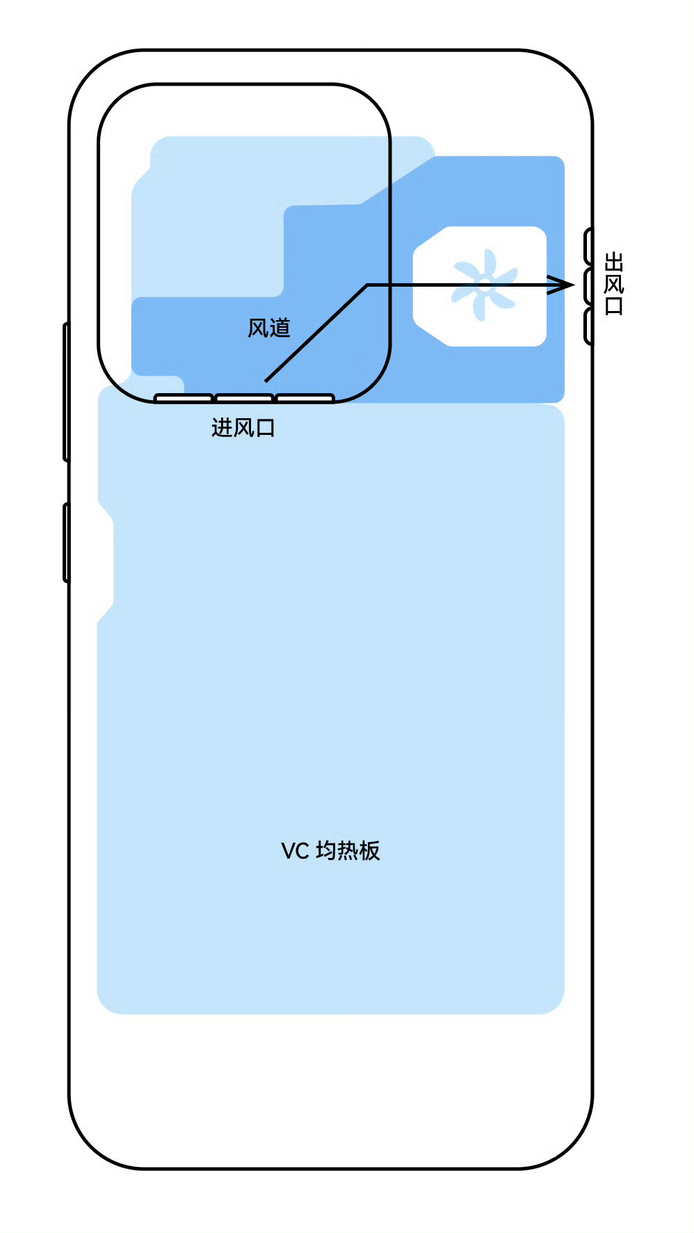 数码闲聊站说这个是iQOO15Ultra，你们觉得怎么样啊 