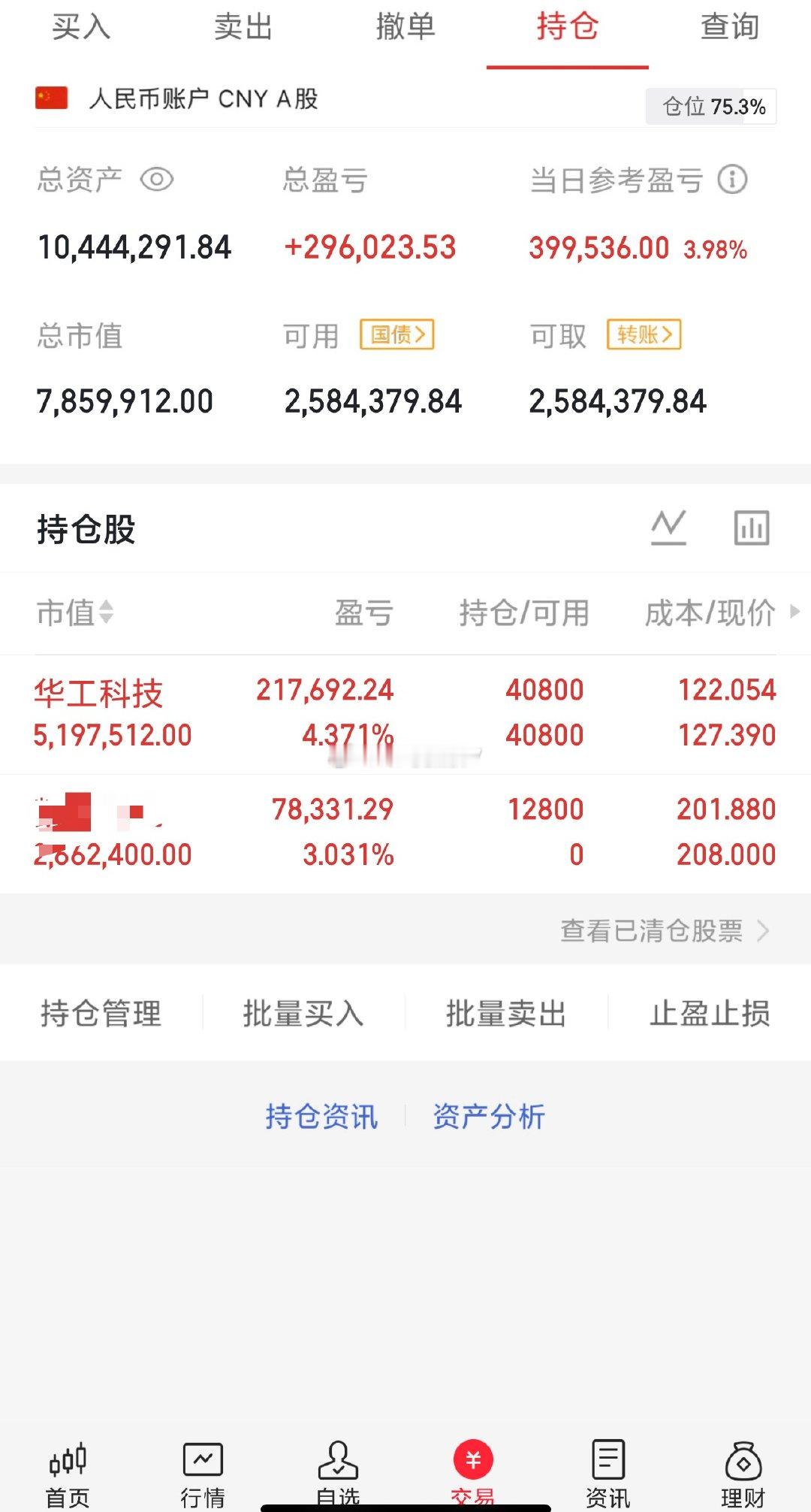 废话不多说上图，午盘继续布局实战内线，要跟上的朋友机不可失。 谢娜演唱会上座率