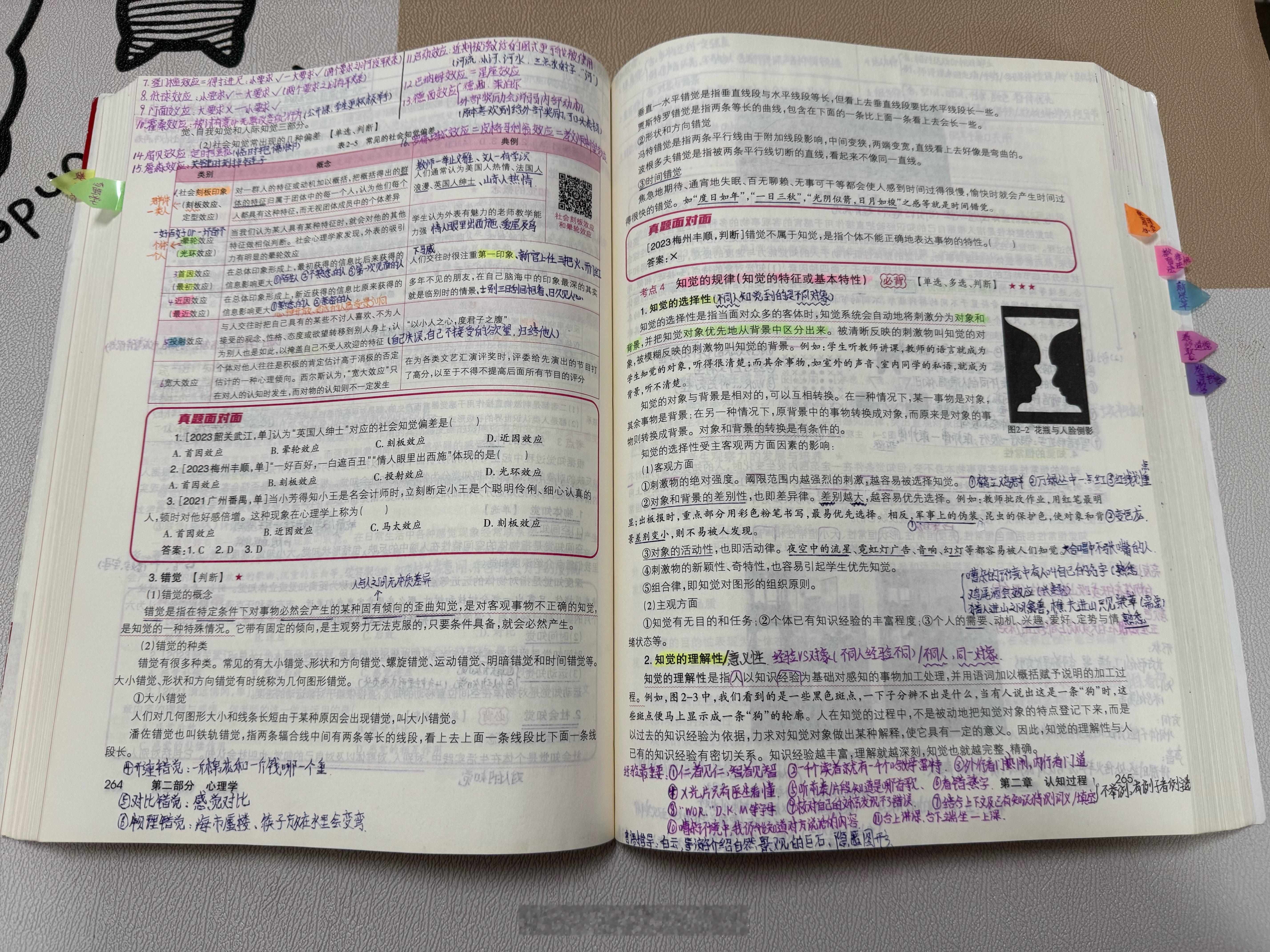人一旦有了考编的念头对呀，一旦有了执念就……可是怎么说呢，真的好难坚持啊，美术1
