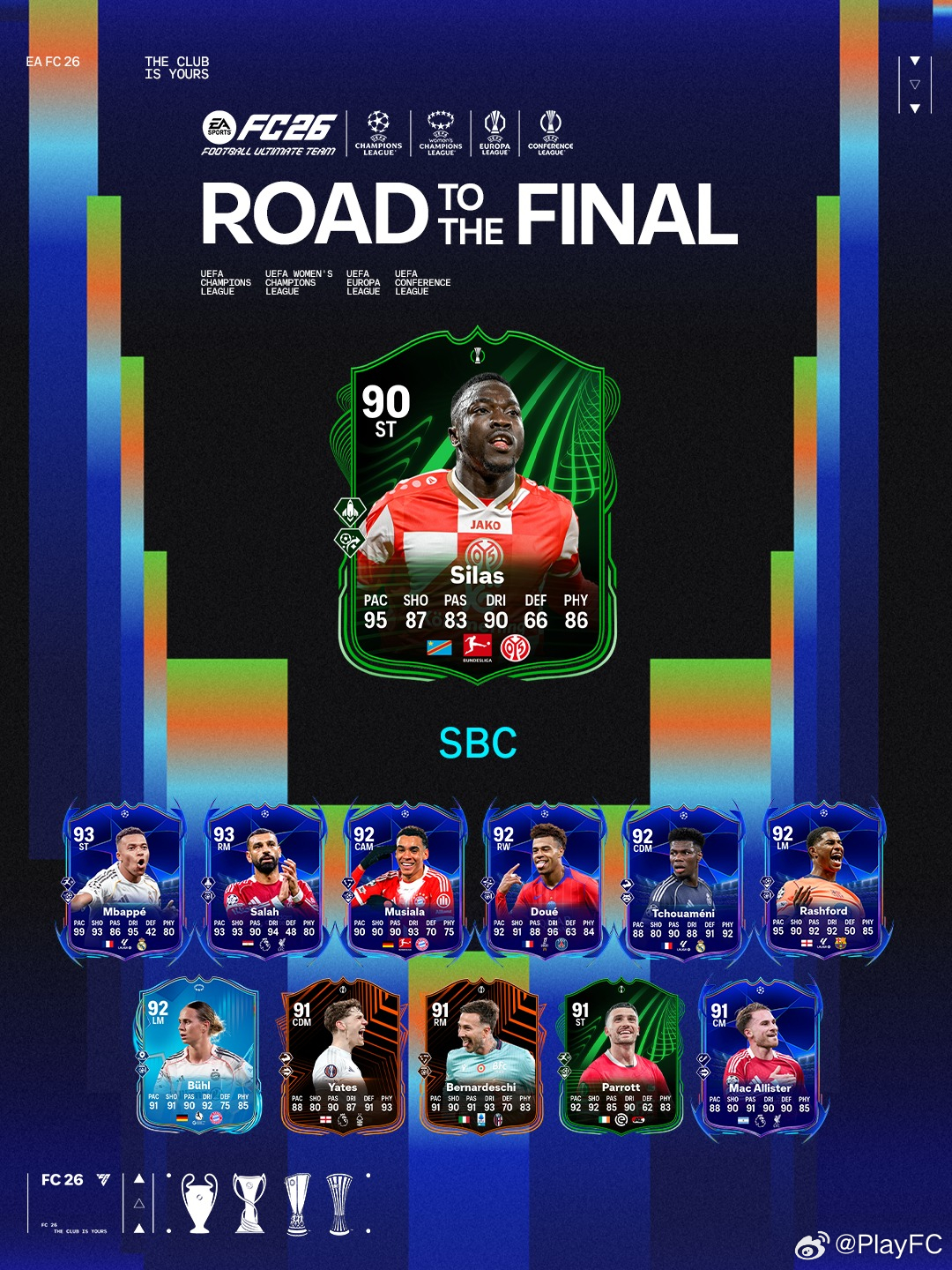 4月2日【新增 SBC】共 4 个1. UWCL 重大比赛 1｜2 个挑战2. 