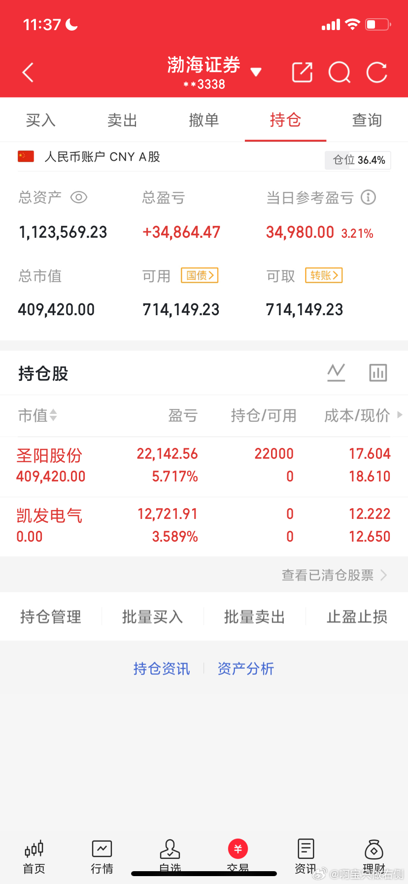 7月29日午评:大盘探底回升，下午能继续向上吗？           截至10: