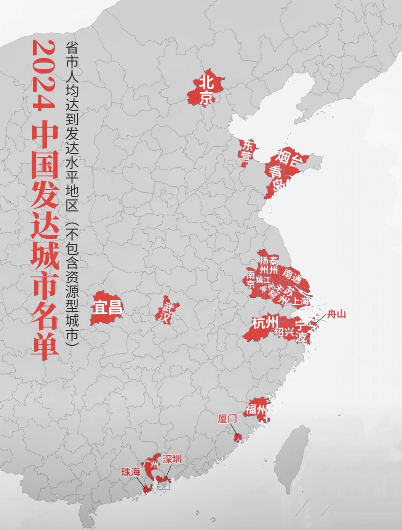 中国大陆人均达到发达水平地区#城市 #经济