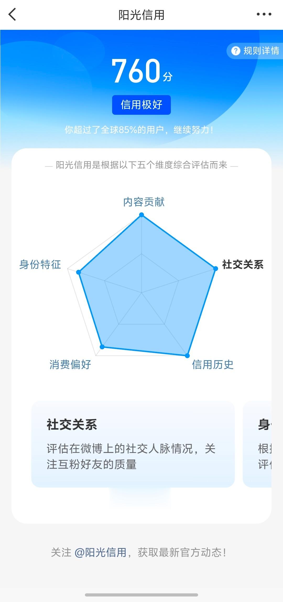 我涨了。5分 ​​​