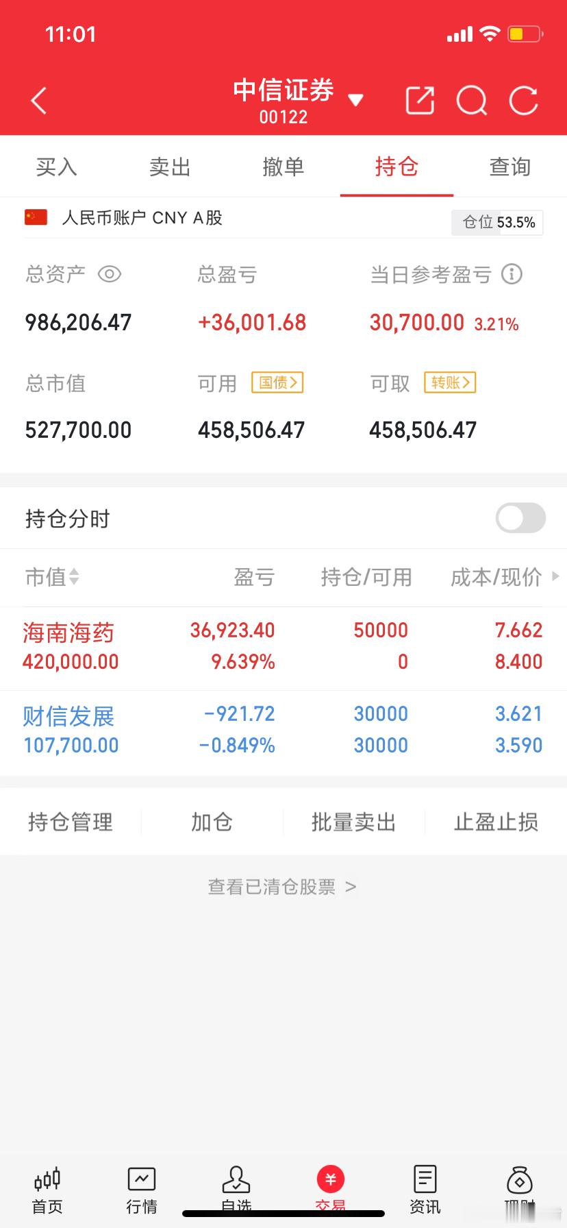 阿城实盘，今天最新操作记录：今日卖出： 今日上车：海南海药今日持仓：   $财信