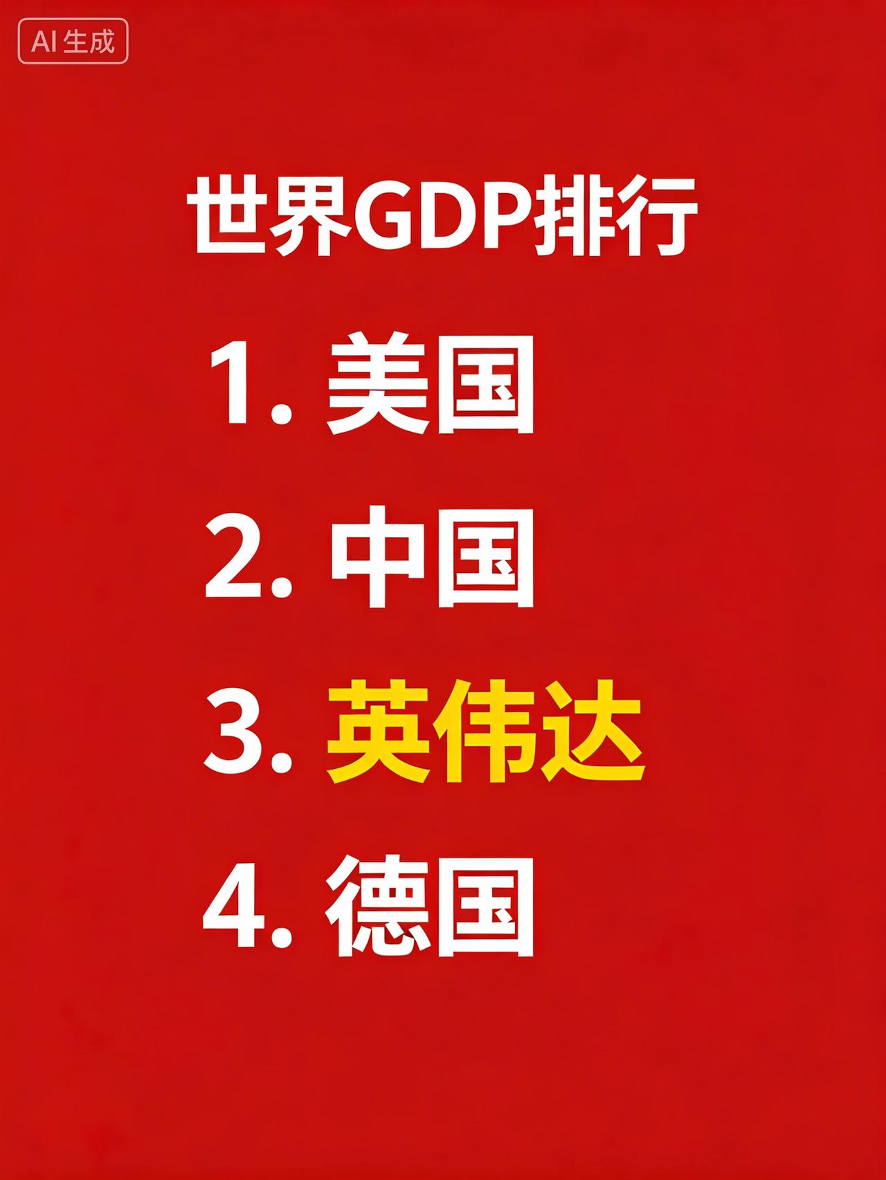 多么魔幻的一幕！！！全球经济体重新排序，英伟达超过德国，全球第三！

1.美国：