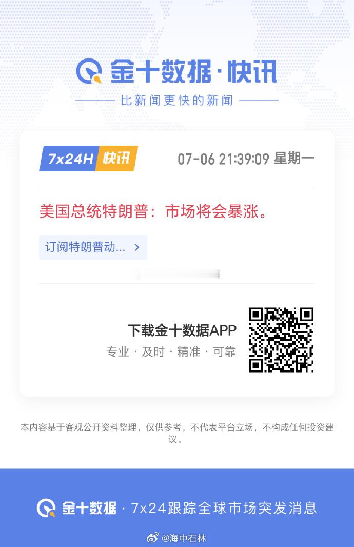 懂王继续画K线 