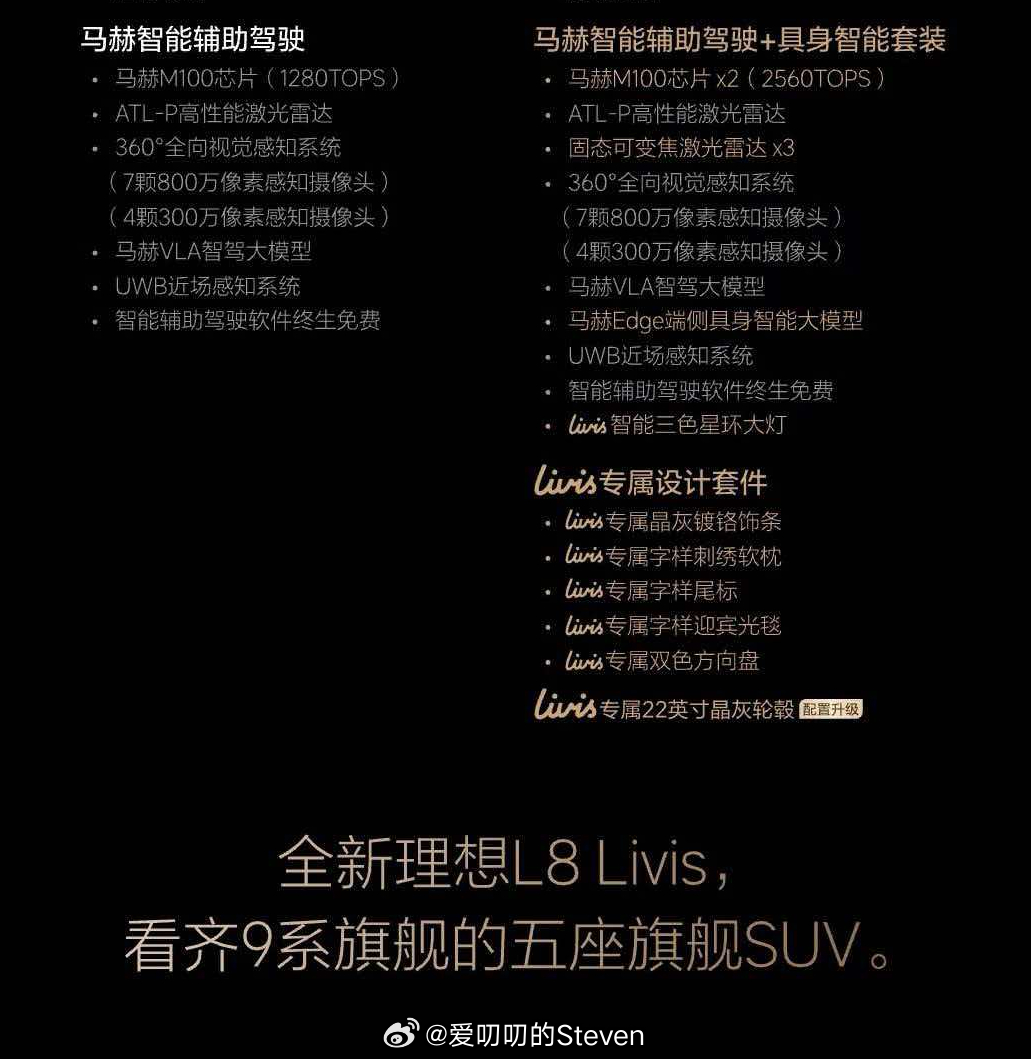 不要看一个人怎么说，要看他怎么做。品牌也一样，一边嘴上说全面看齐FSD，一边新车