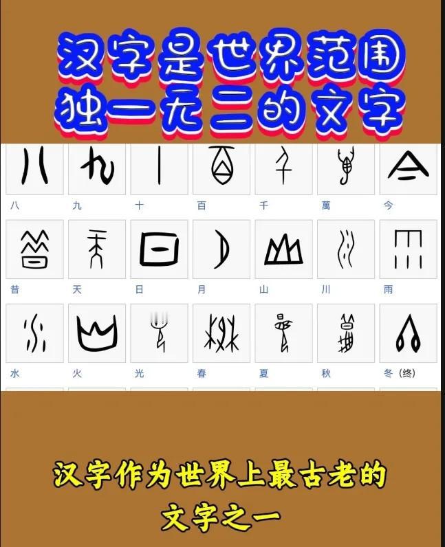 汉字是最伟大的文字！

       汉字作为世界上最古老的文字之一，蕴含着丰富