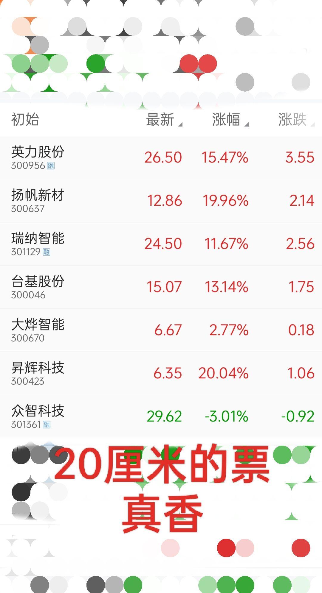干货分享 韭菜 经验分享 财经 股民