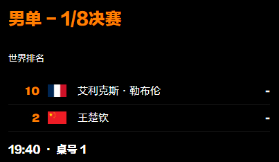 王楚钦 [打call]wtt重庆冠军赛2025 20250313｜WTT重庆冠军