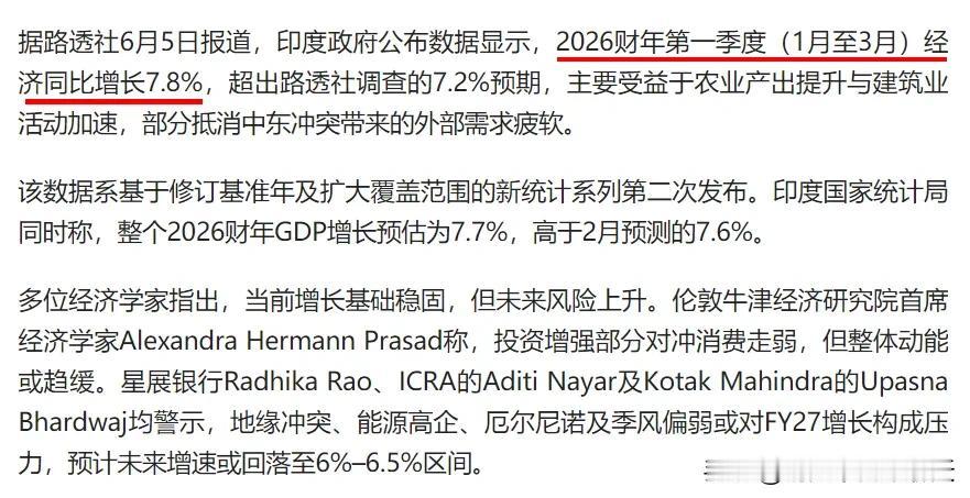 印度果然不同凡响，这种增速，着实亮眼。

一季度GDP增长了7.8%，世界前十经