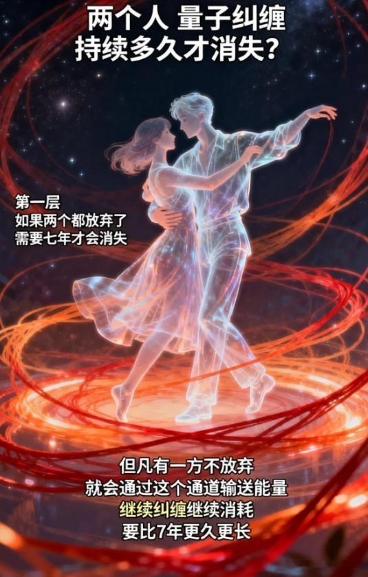 如何看两人的磁场合与不合？两人磁场合不合｜四层判断体系：先说核心定义：传统易学所