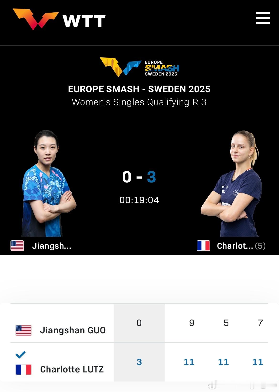 WTT欧洲大满贯瑞典站2025 女单资格赛第三轮🇫🇷夏洛特·卢茨3比0郭江珊