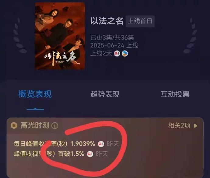 《以法之名》6.24空降开播，张译、李光洁、蒋欣领衔，央视收视飙升！老戏骨云集，