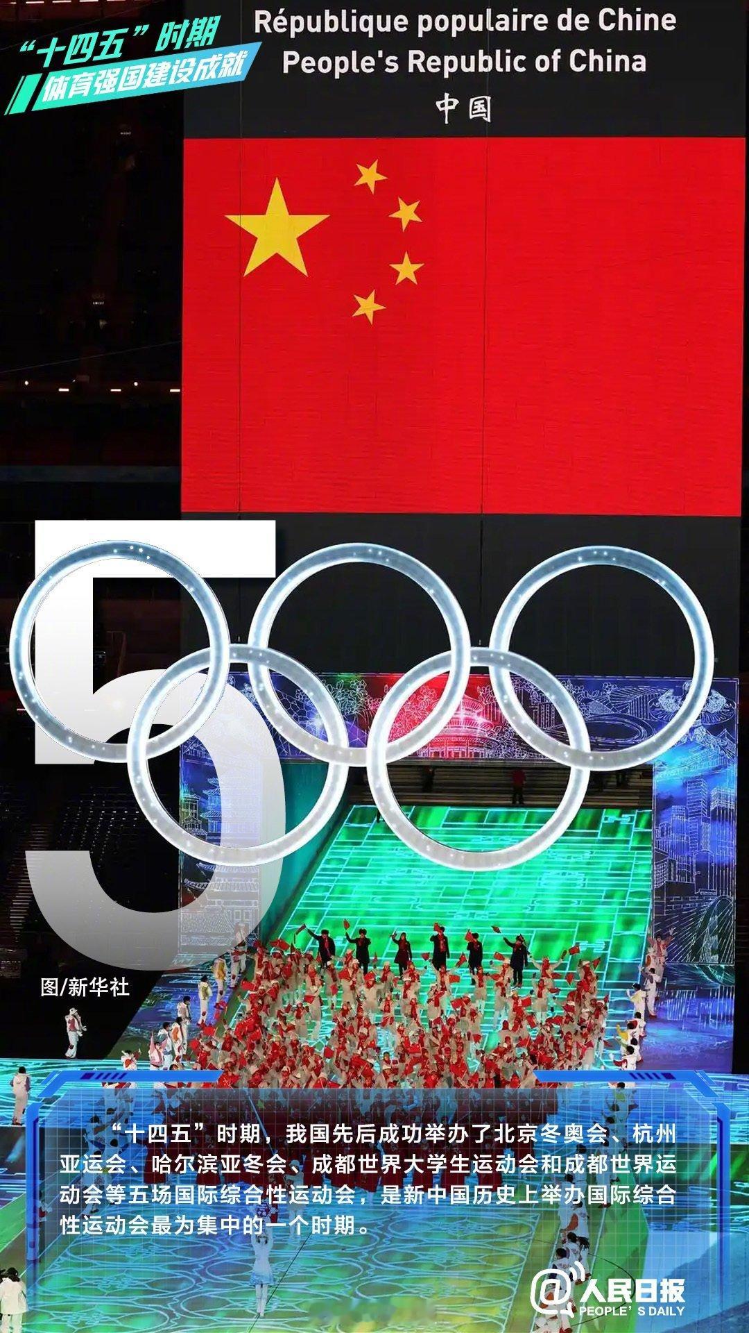 党的二十届四中全会 ​【转存！十四五体育强国成绩单[给力]】5场国际综合性运动会