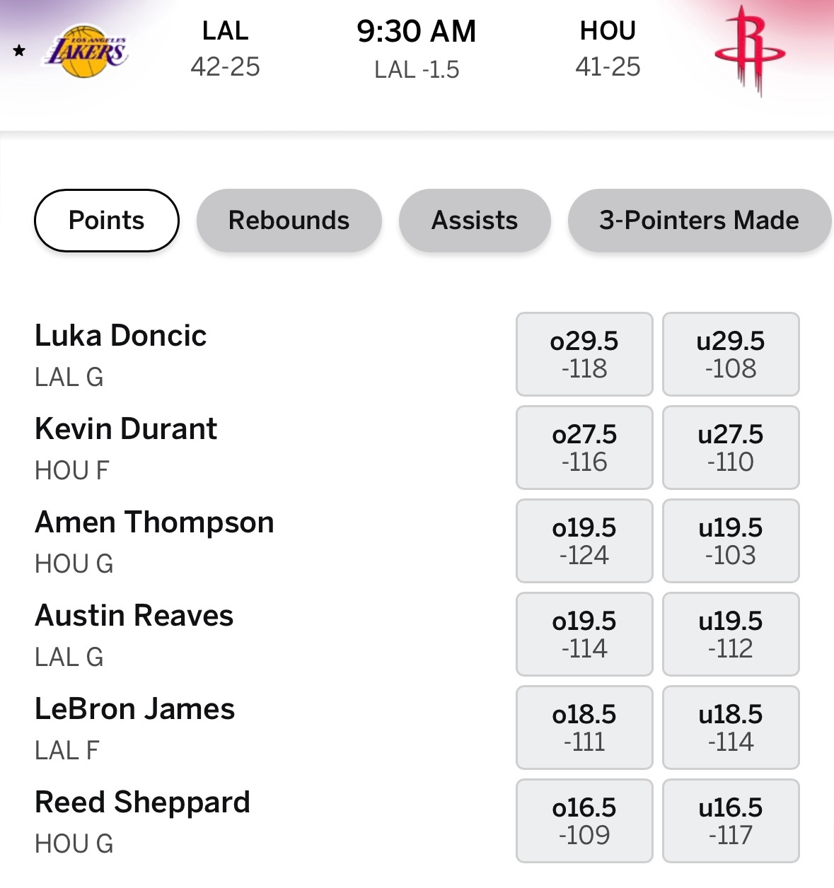 机构给出的部分球员得分指标，詹姆斯为18.5。 