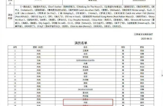 鹿晗南昌站演唱会嘉宾邓超邓超鹿晗演唱会嘉宾  鹿晗南昌站演唱会嘉宾邓超，咱就说终