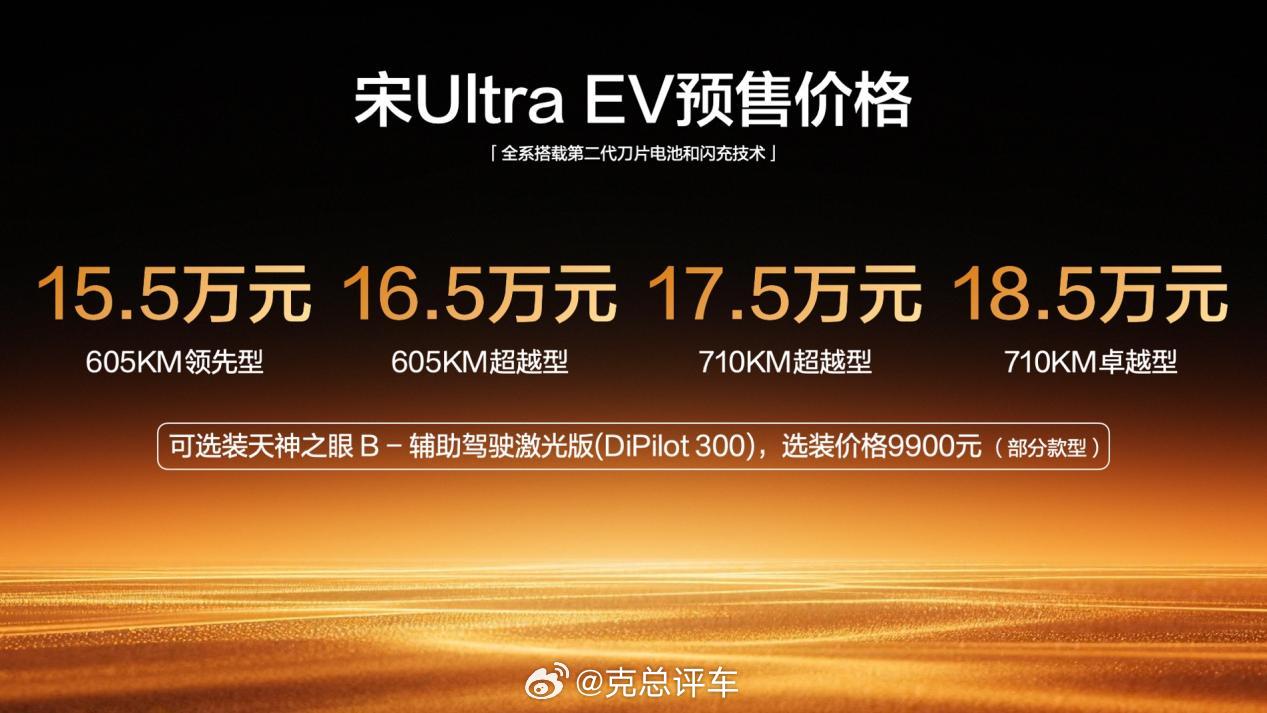 预售15.5万元起，宋Ultra EV引领B级SUV进入闪充时代2026年3月5