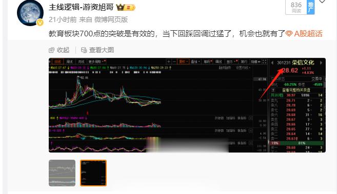 教育恭喜  专属里的 20cm大肉今日#荣信文化 sz301231[股票]# ​