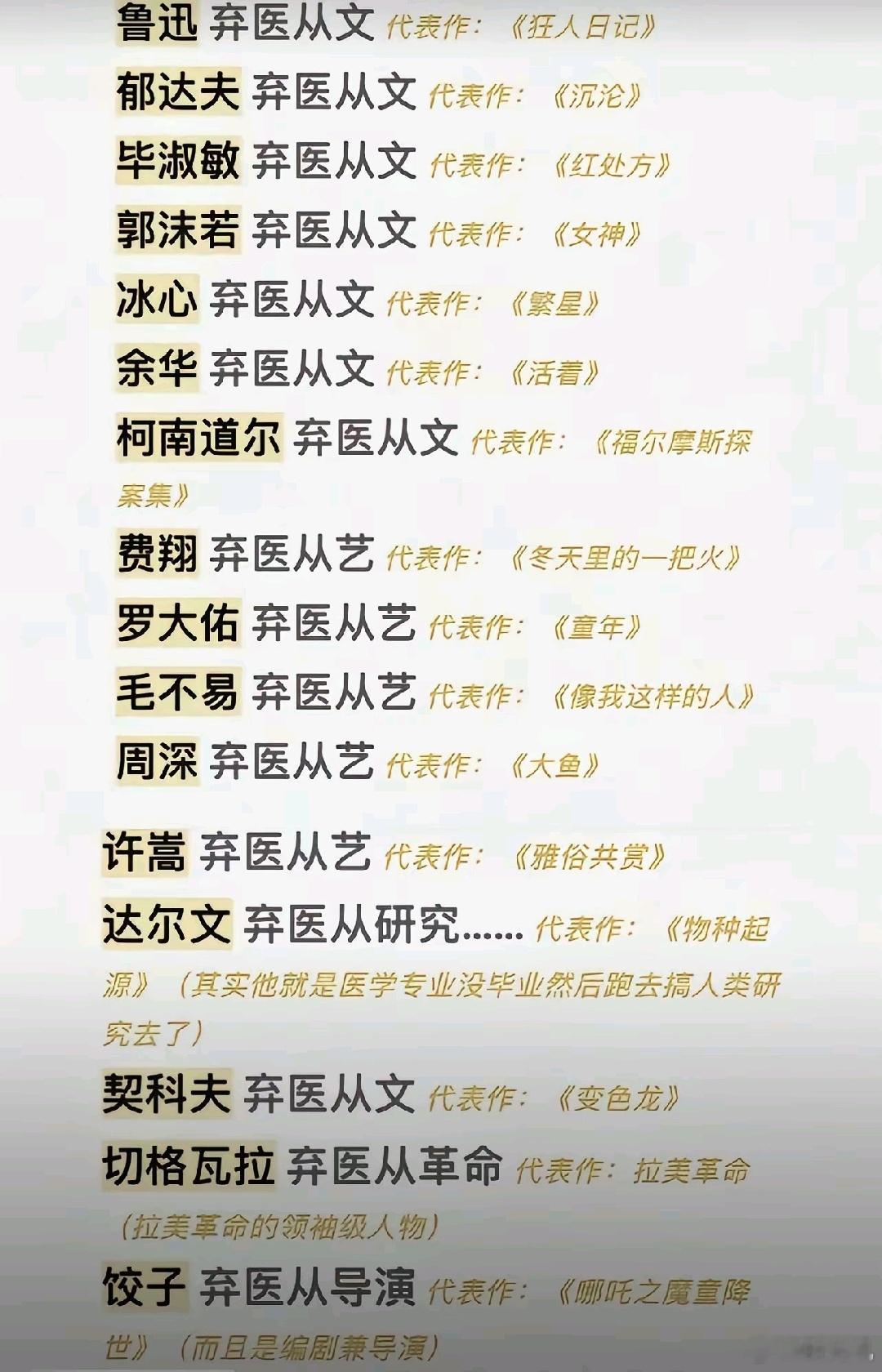 学医这一行最忌讳的就是学医[黑线] 