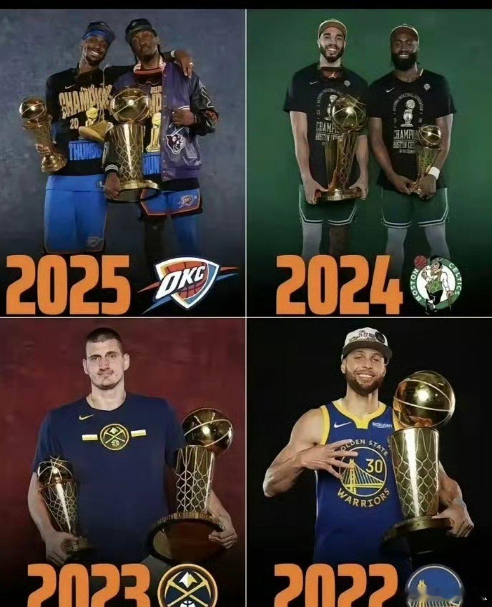 不吹不黑，这四年NBA总冠军里，哪届含金量最低？垫底的是2024凯尔特人：1. 