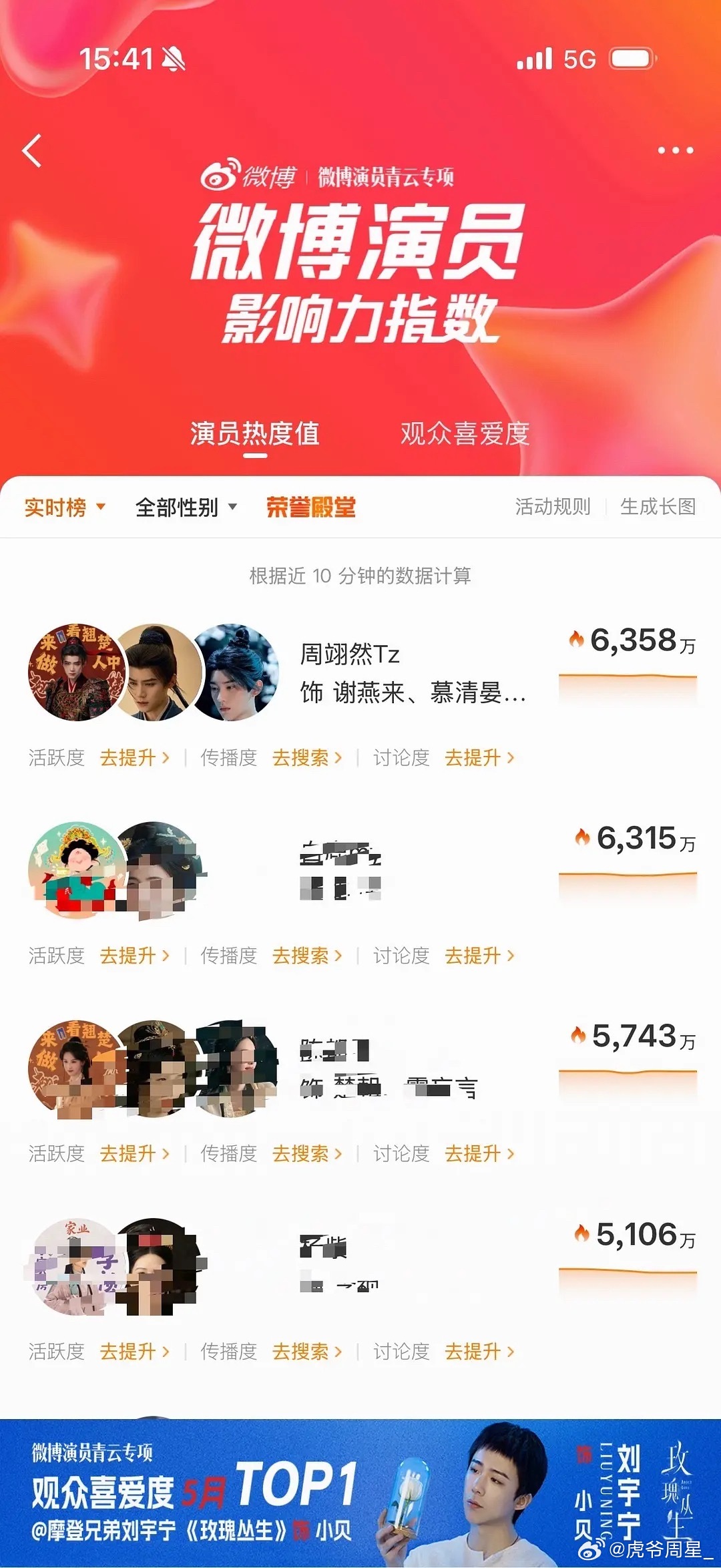 翘楚破万男主周翊然粉丝的战报，一番男主、自带三广、粉丝10万包场… 