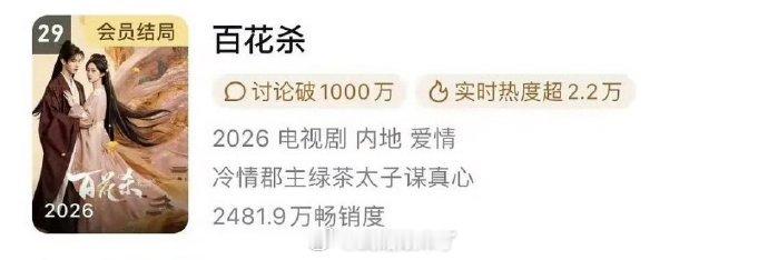 孟子义 何与 《百花杀》进入腾讯年榜👍 