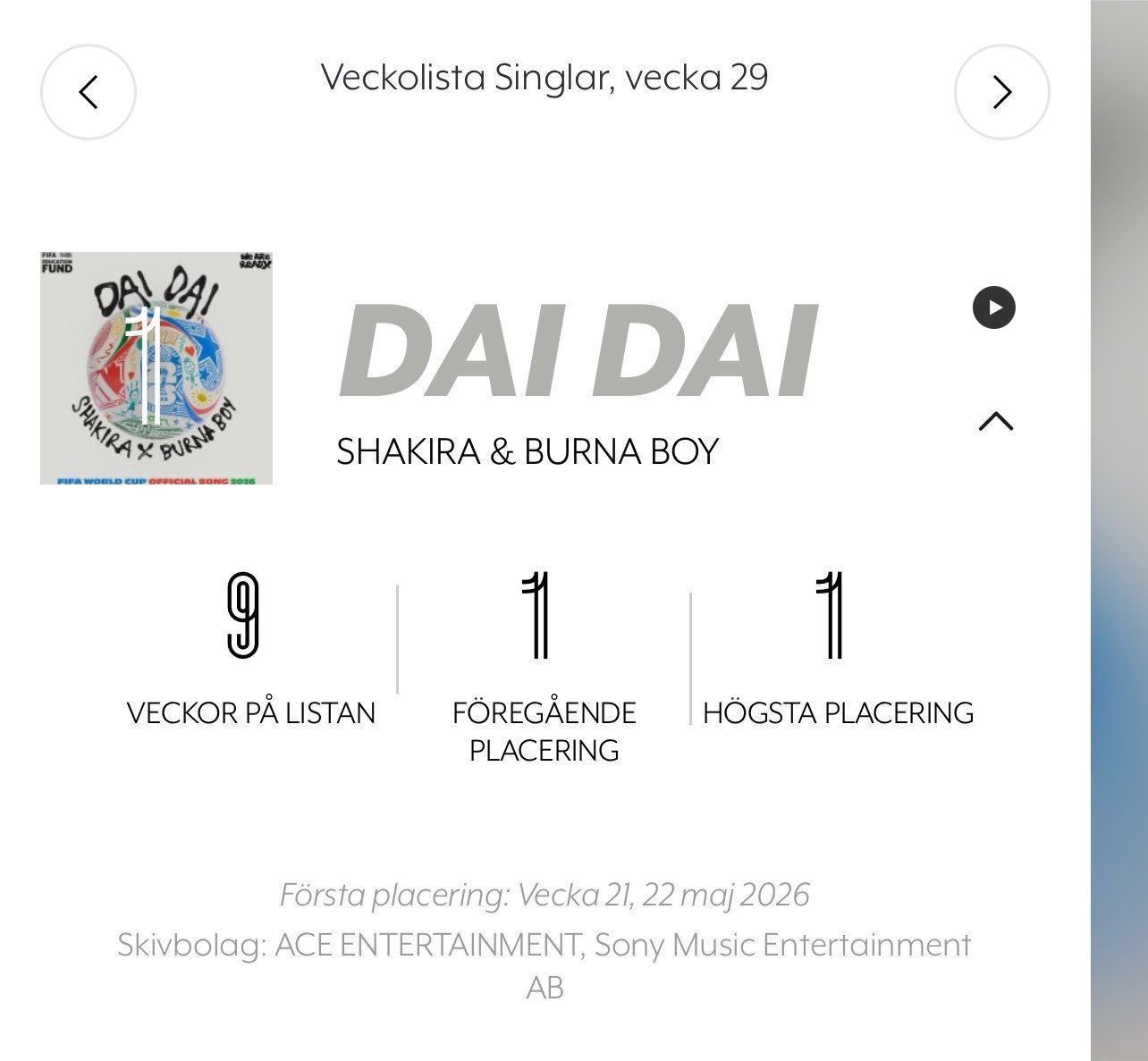 【Dai Dai】🇸🇪瑞典单曲榜夺冠🏆Shakirashakira夏奇拉