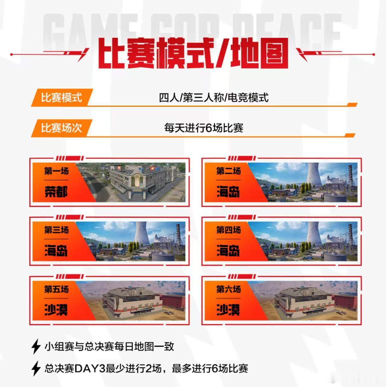 澳门邀请赛赛制2026和平精英澳门邀请赛 澳门邀请赛完整赛制正式公布，本土精锐登