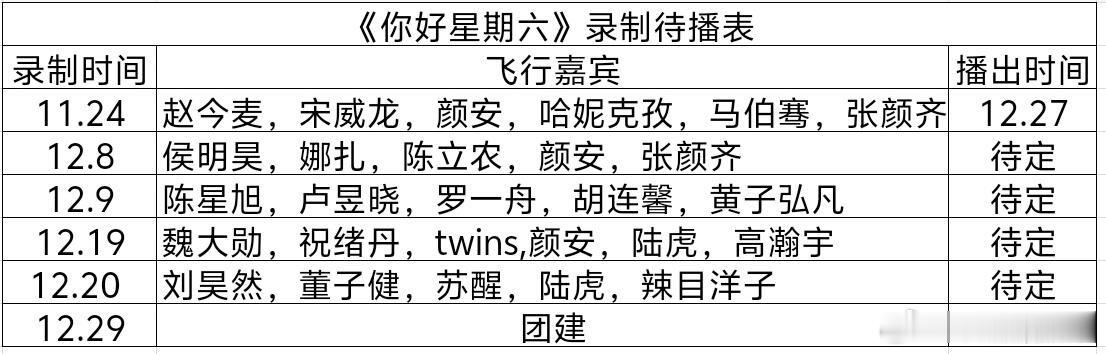 《你好星期六》最新录制待播表 