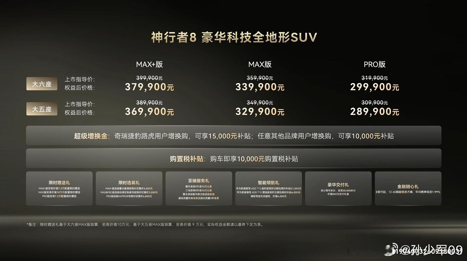神行者8正式上市了，权益价28.99万起步 ​​​