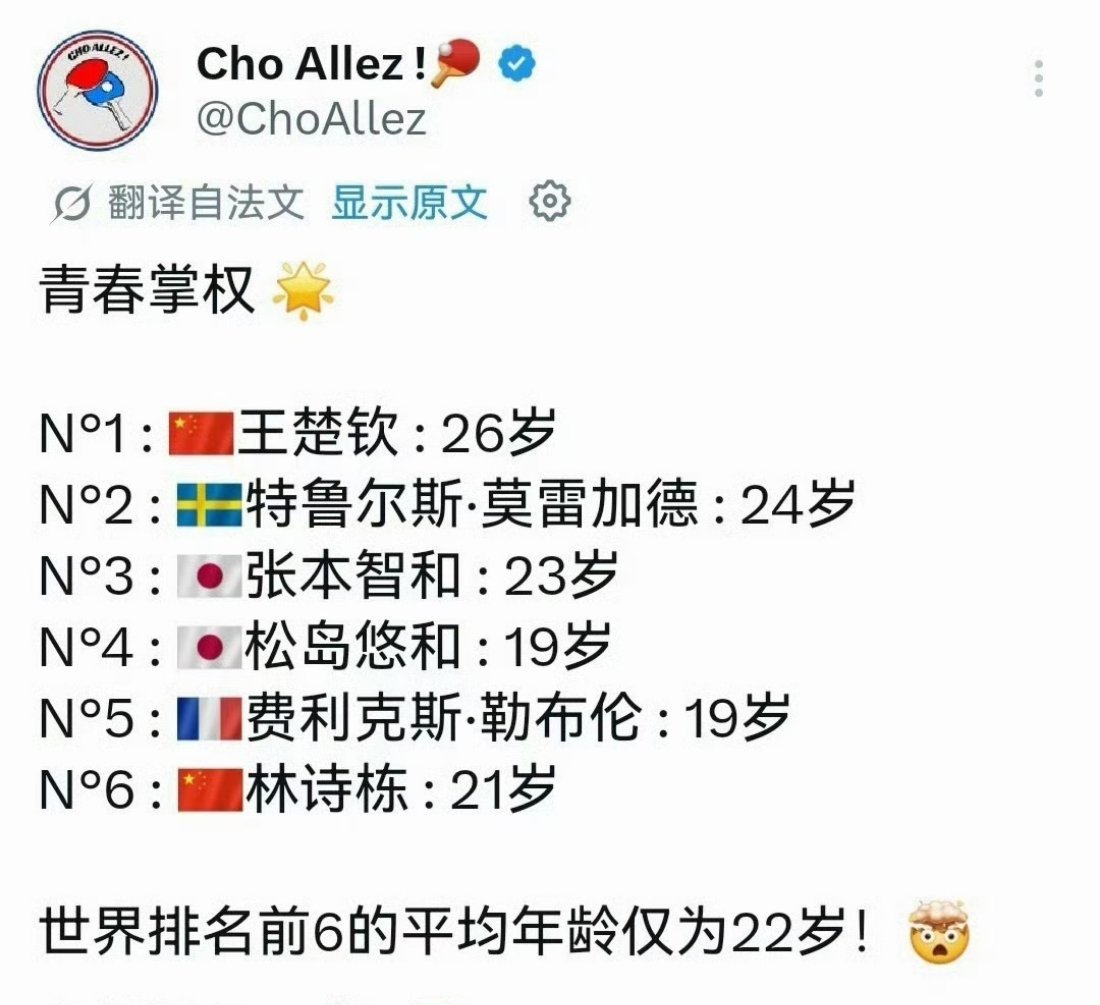 5778被平均了 