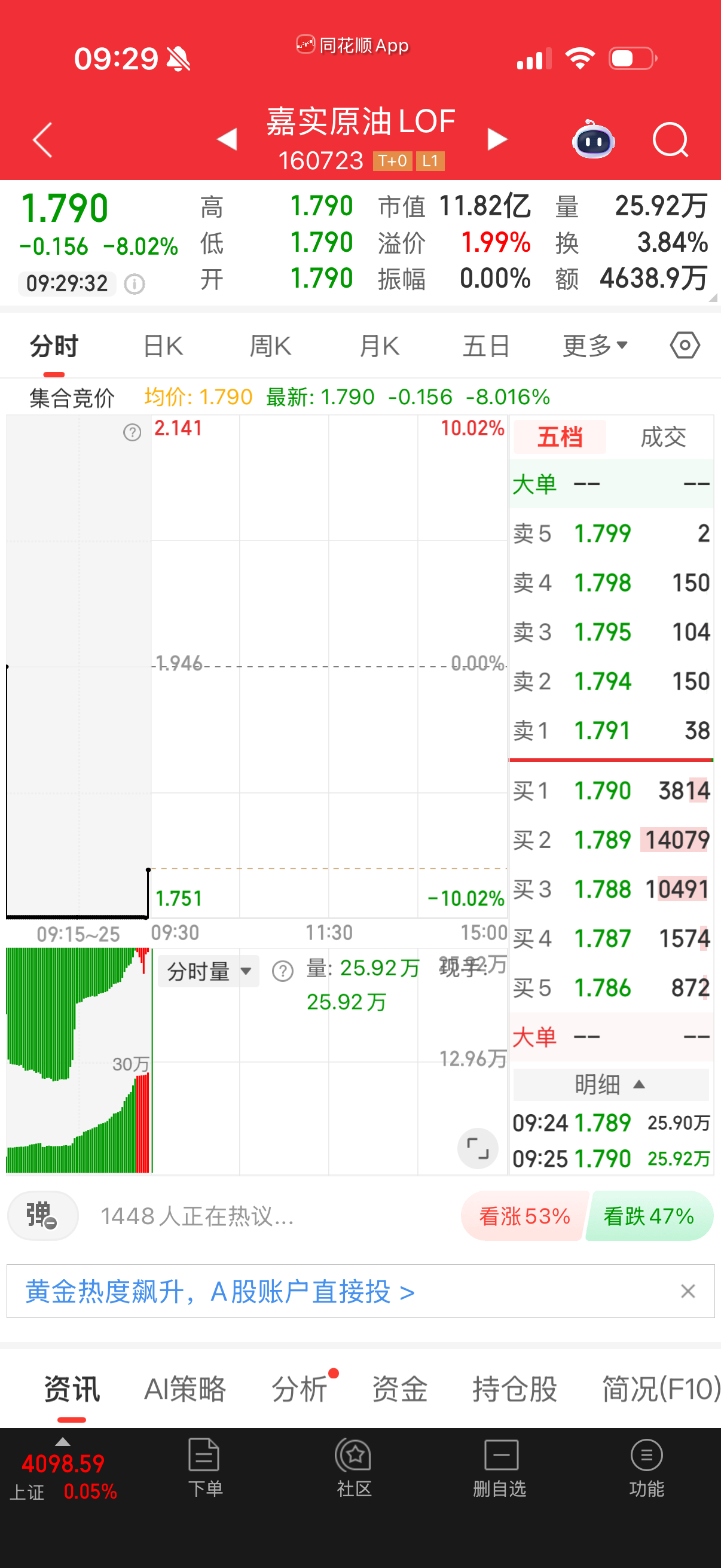 我准备补点原油拉高踢出，反正当昨天没赚就是。 