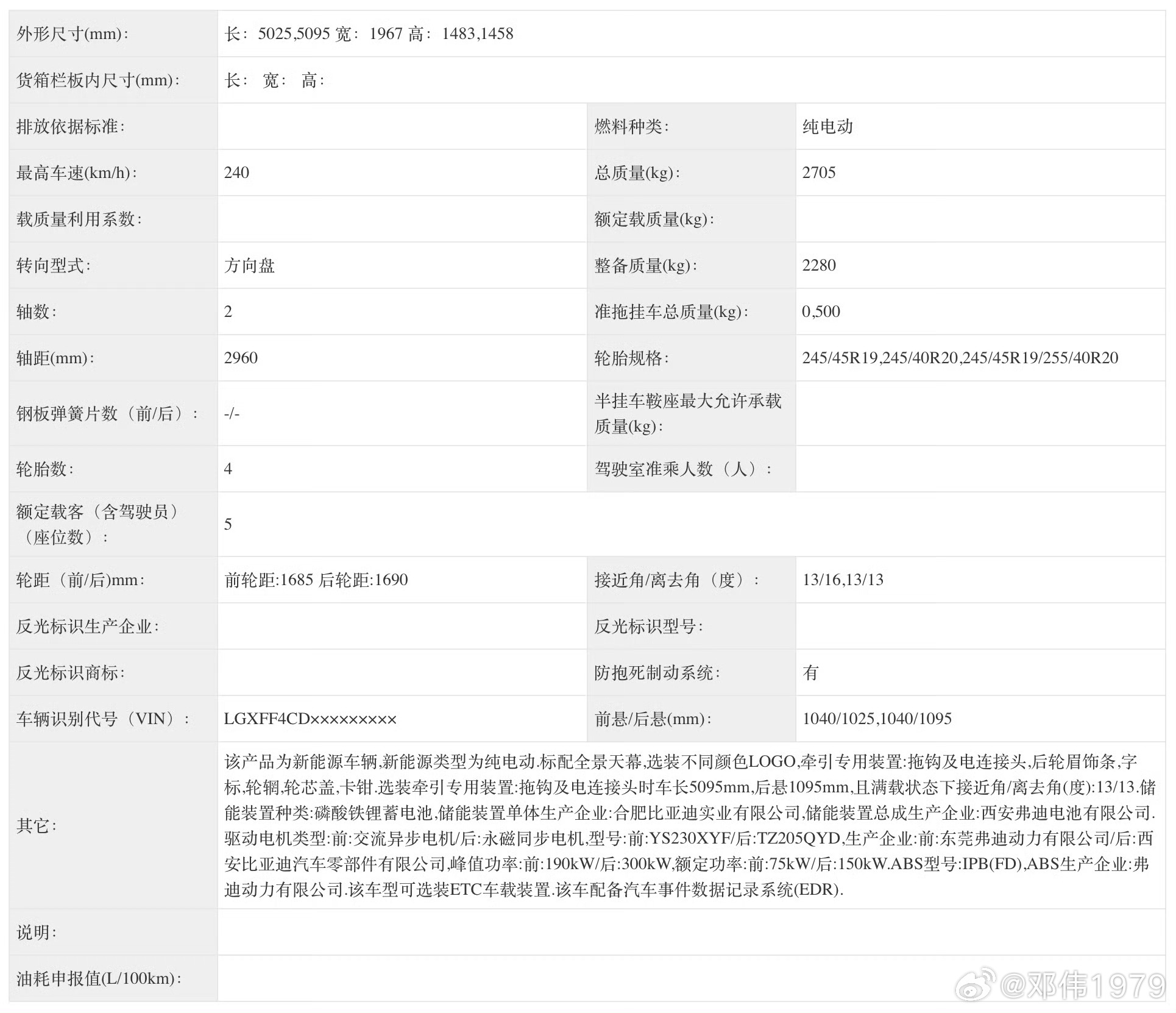 方程豹 方程S、方程S GT也不小  方程豹
