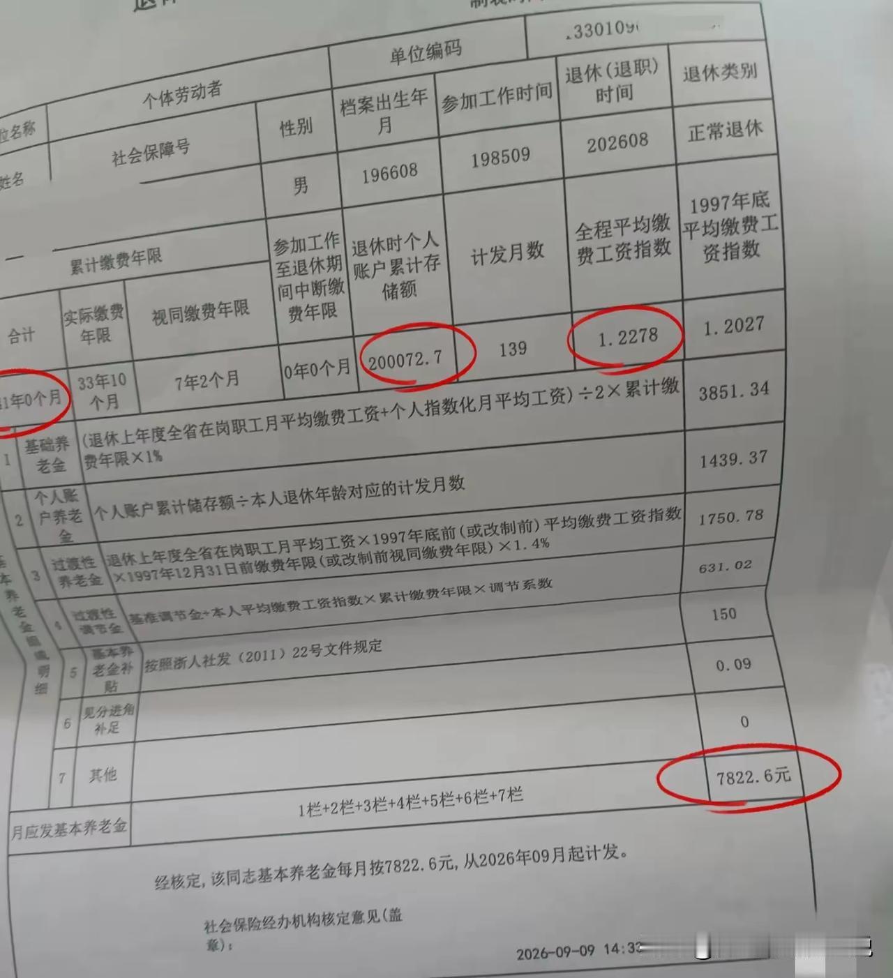 1. 基础养老金那一栏用的是“月平均缴费工资”
公式：（退休上年度全省在岗职工月