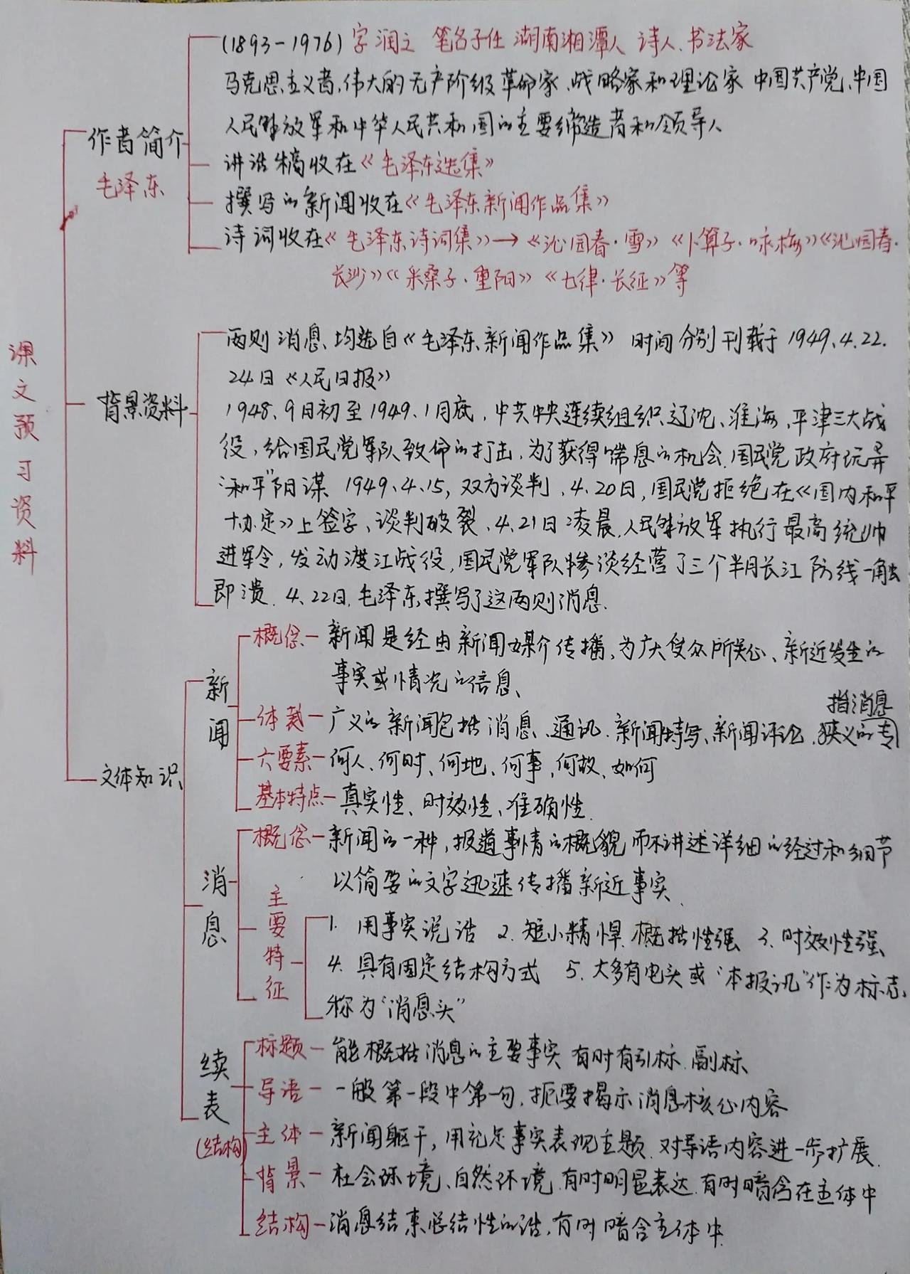 初二上册语文，第一单元重要知识点手写笔记，课下好好看，考点，必出题都在这里，考试