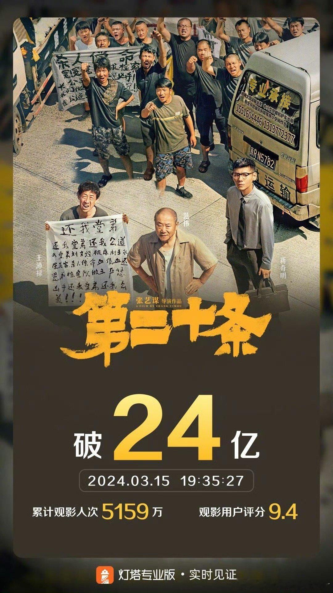 #第二十条票房破24亿# 截至3月15日19时35分，影片《第二十条》票房突破2