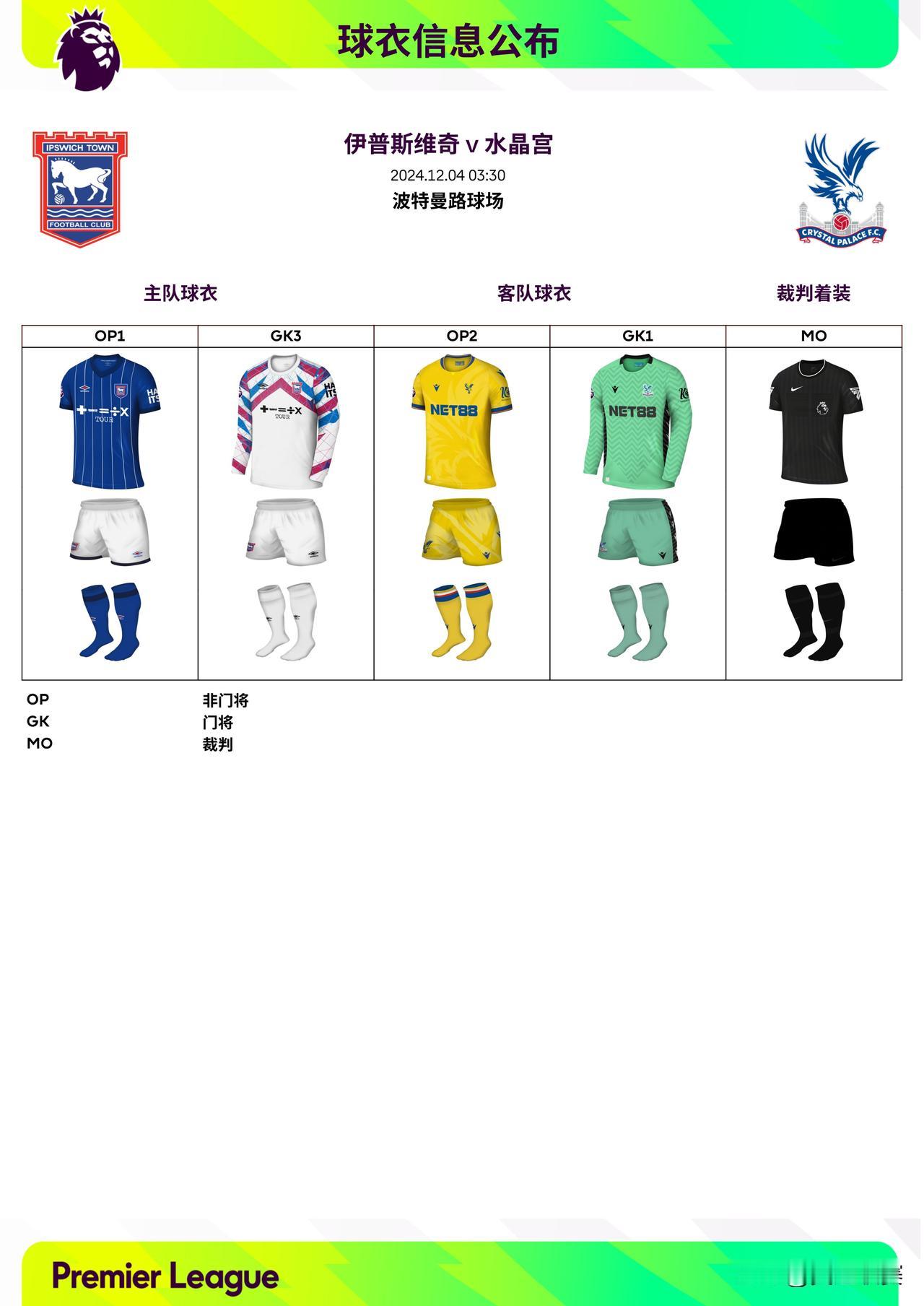 2024/25赛季英超联赛第14轮球衣信息：

◉ 焦点战——阿森纳迎战曼联，红