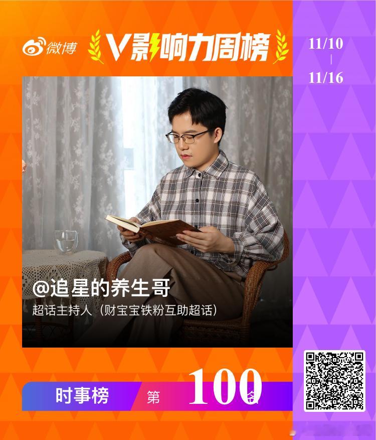 从9月开始更新内容，做了两个多月，真的是越做越有感觉，生活也更加充实了，第一次登