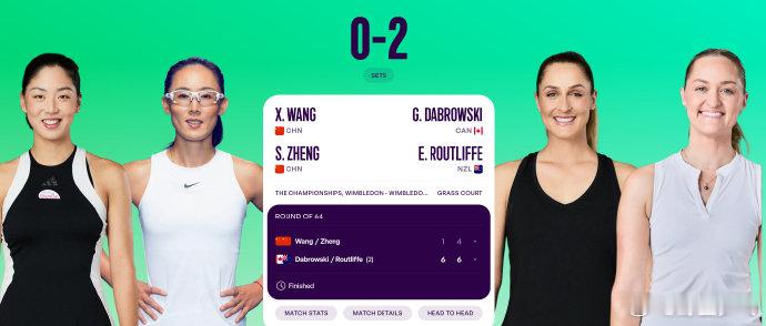 王欣瑜郑赛赛止步温网女双首轮🎾温网2025女双首轮，中国组合/1-6、4-6不