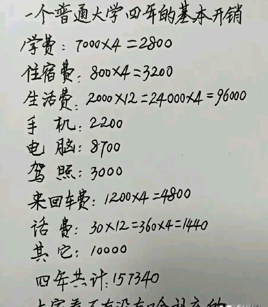 你有没有算过账？
每个月工资发下来，好像还能剩点，可一到月底看看银行卡，那数字怎