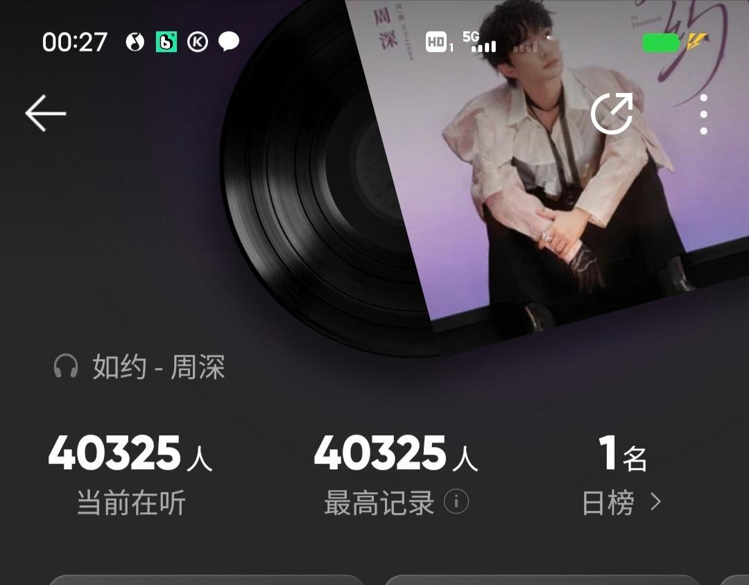周深周深如约上线 周深出道十二周年纪念曲如约      眼睛在尿尿，收听4万多了