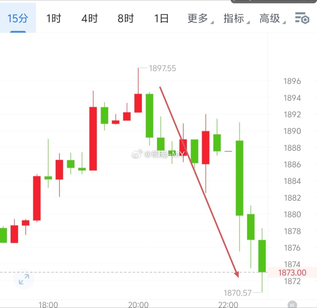晚椌如期赴约，收800＋30点。专业是通往成功的桥梁，每一步都铸就着未来的辉煌。