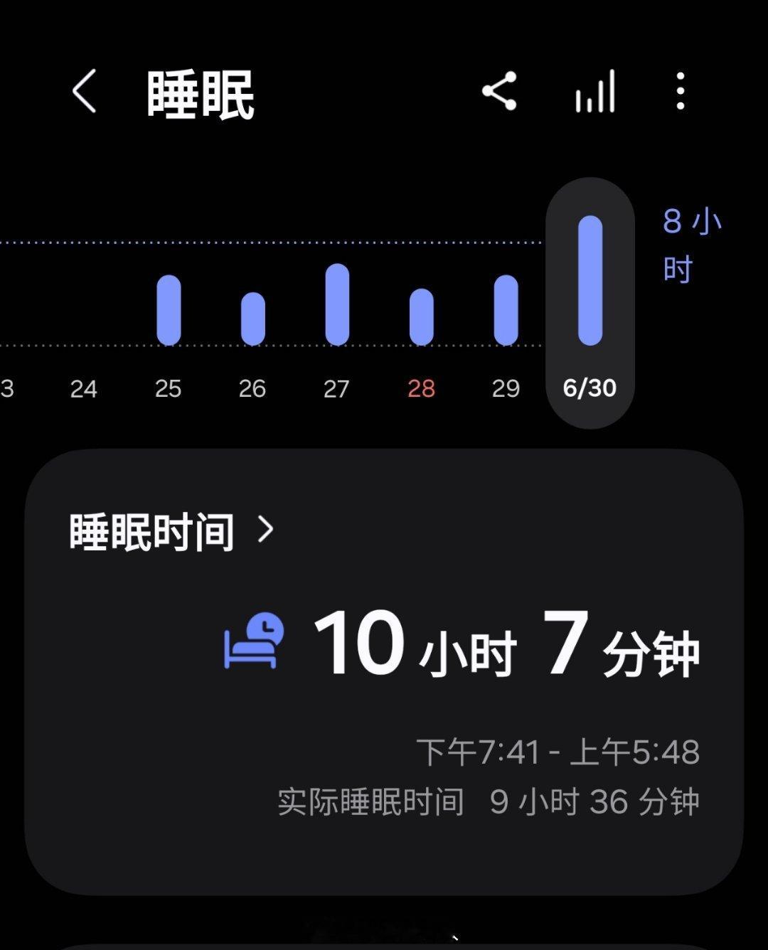 浪结束了终于回归了人的睡眠 