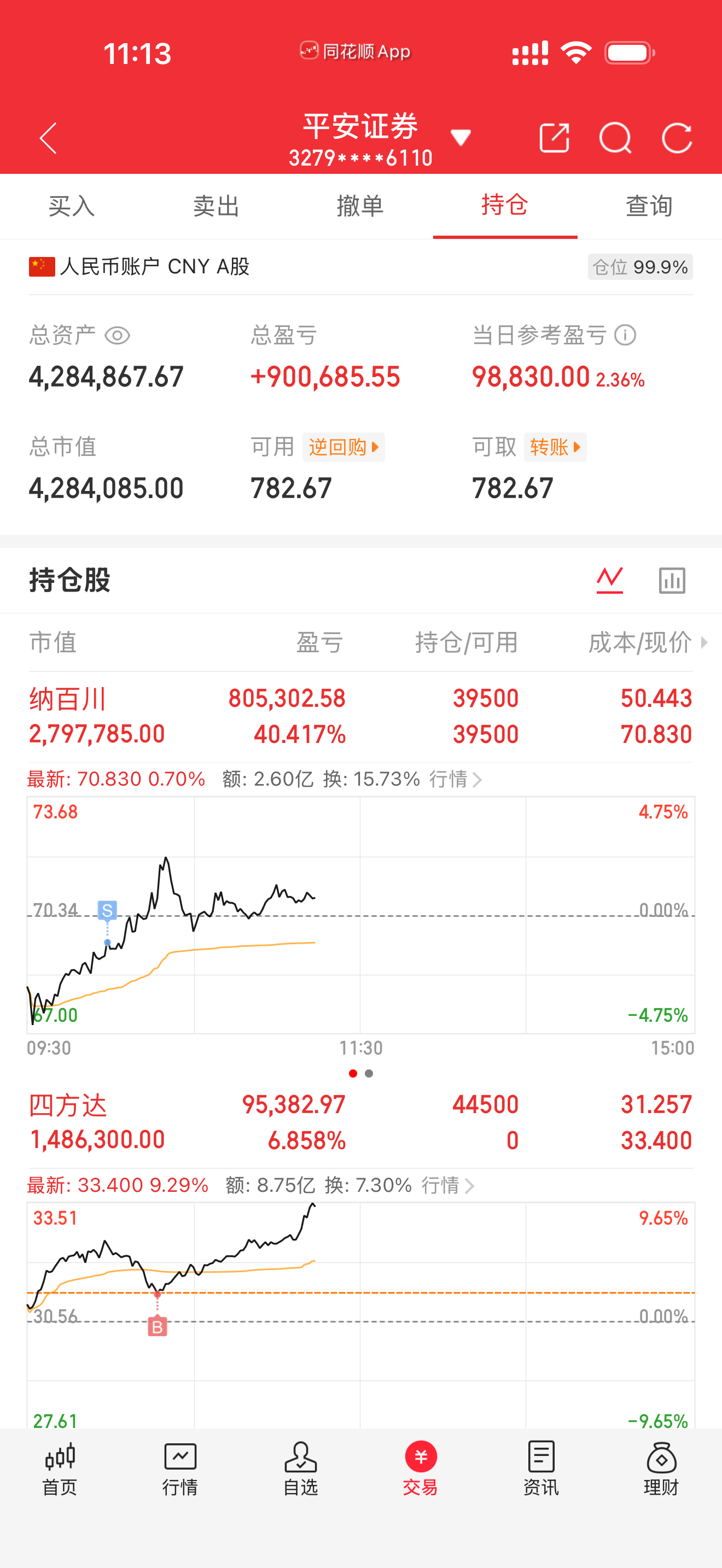 今天光模块板块直接被砸懵了，中际旭创跌7.93，新易盛跌4.96，天孚通信跌3.