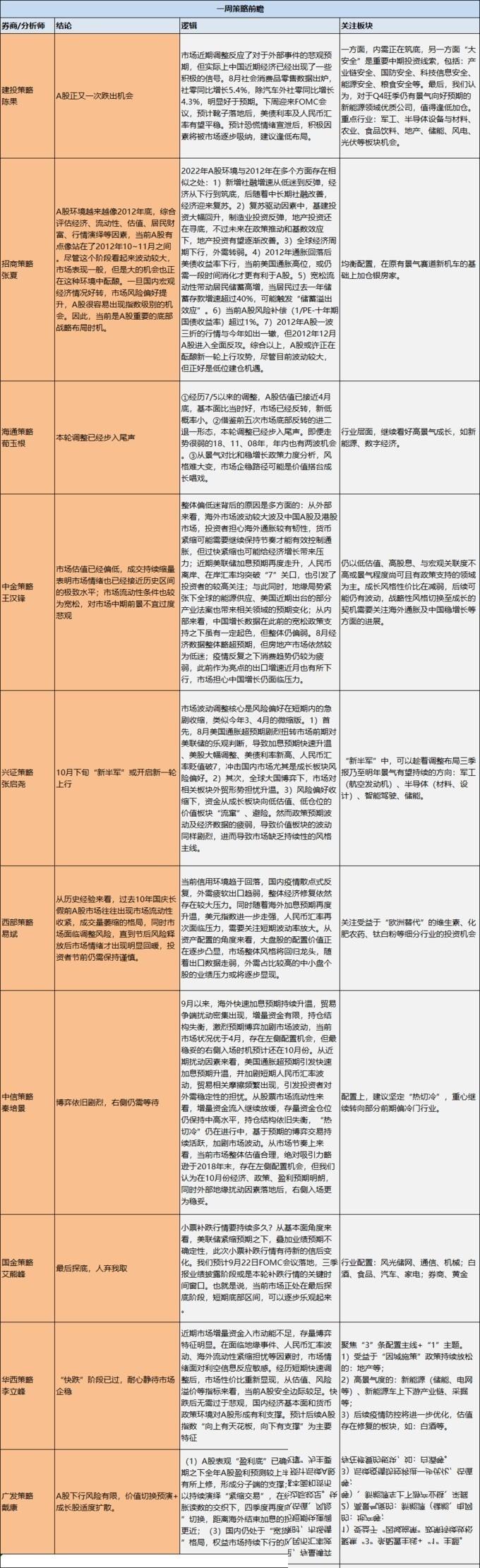“‘不惜代价捍卫统一主权’再被热议：台海对峙升温，美西方与中国的战略摊牌感越来越