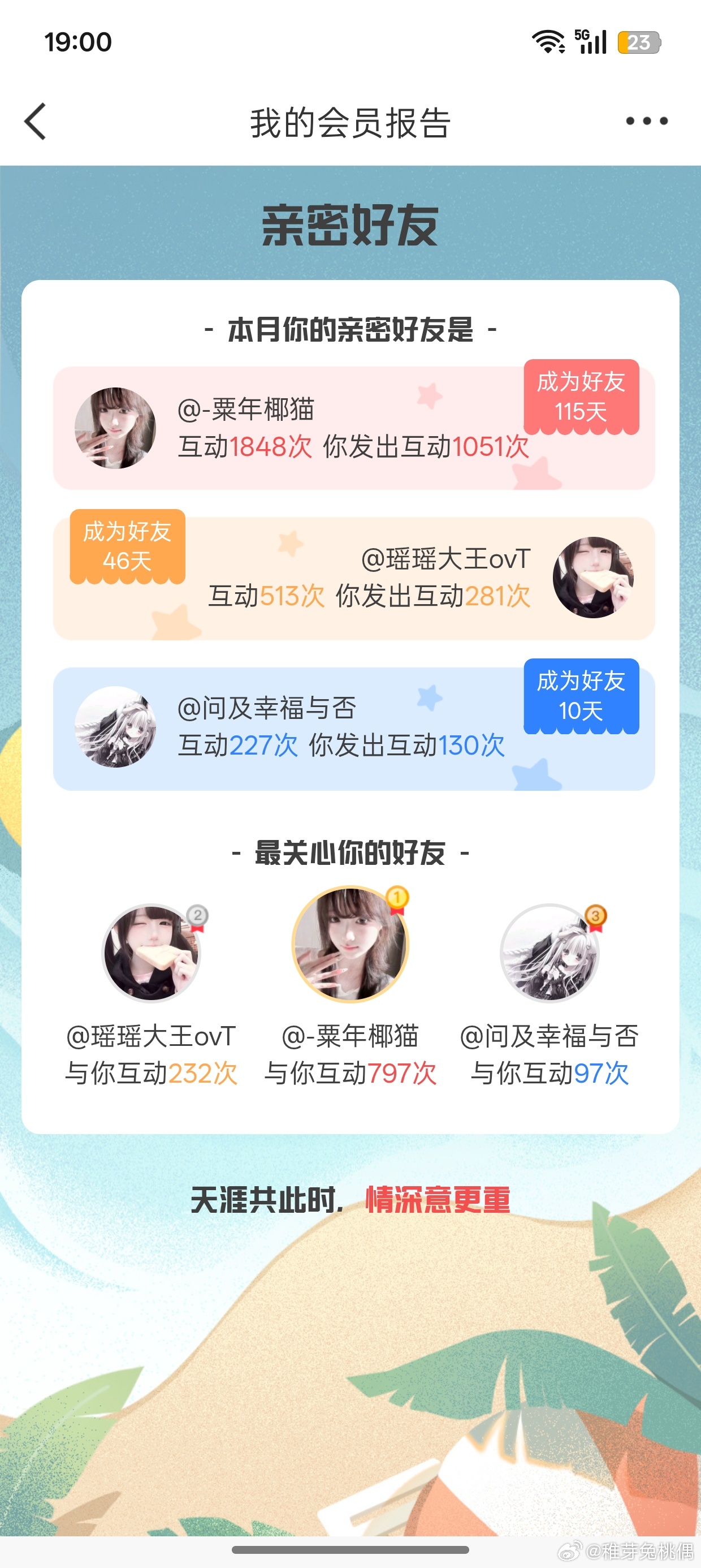 两个傻子